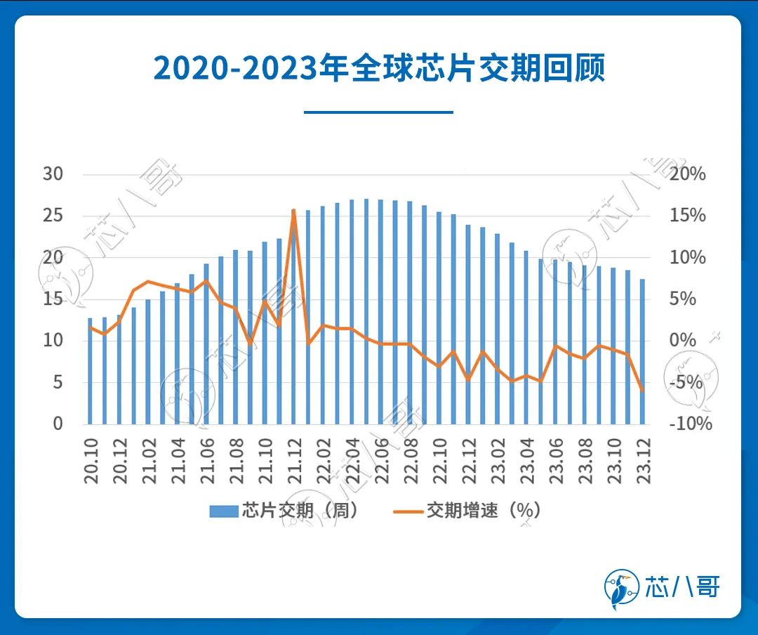 开元体育官方网站20232024