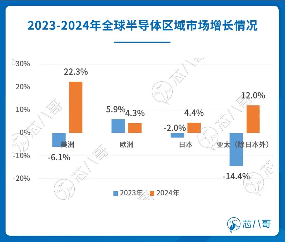 开元体育官方网站20232024(图5)