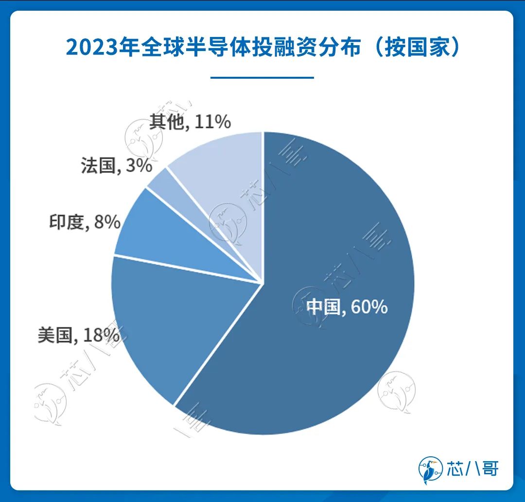 开元体育官方网站20232024(图9)