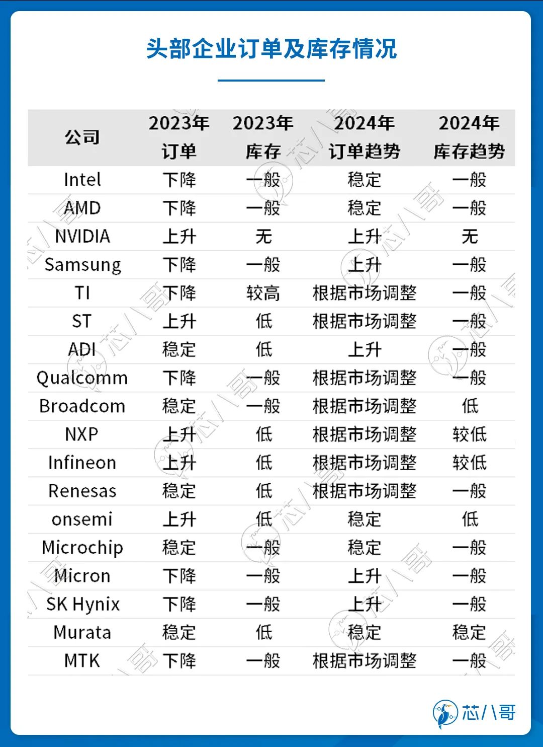 开元体育官方网站20232024(图13)