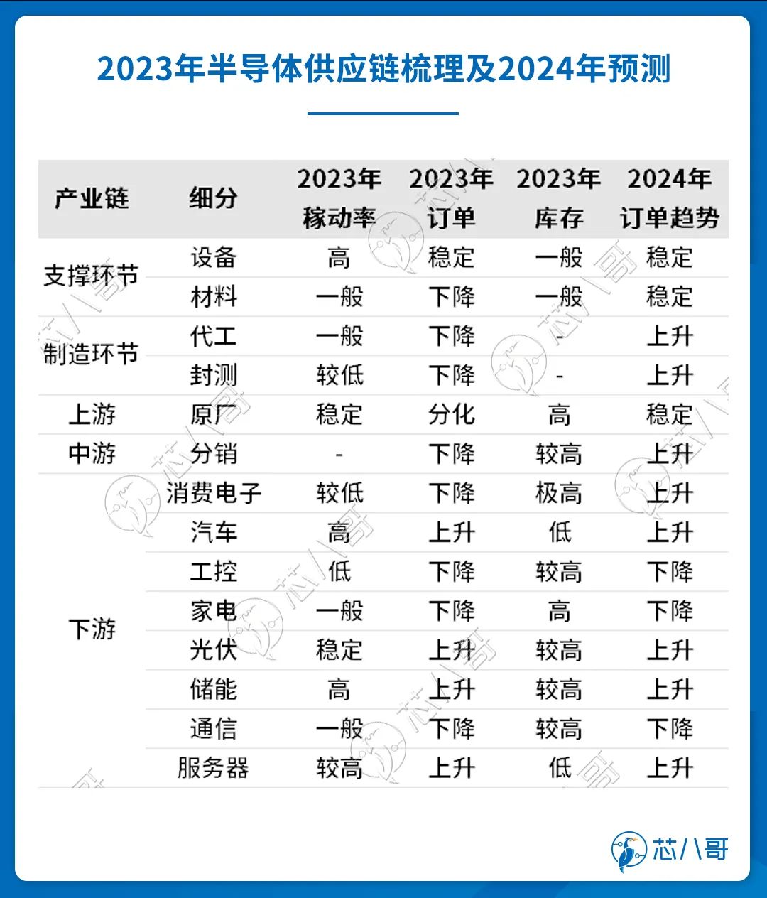 开元体育官方网站20232024(图17)