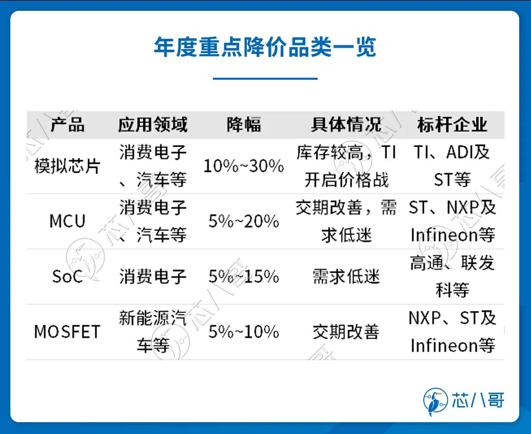 开元体育官方网站20232024(图15)