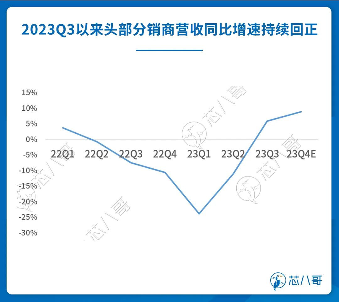 开元体育官方网站20232024(图23)