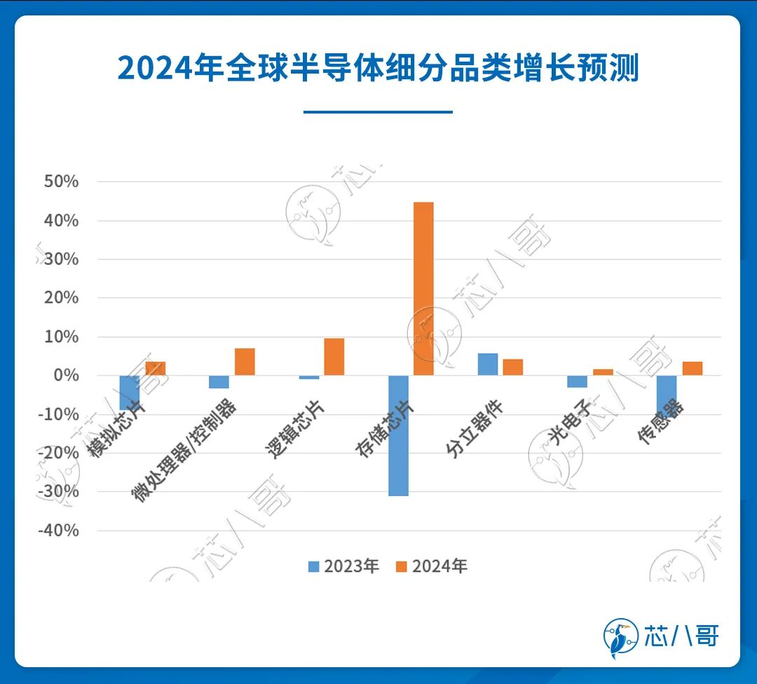 开元体育官方网站20232024(图27)