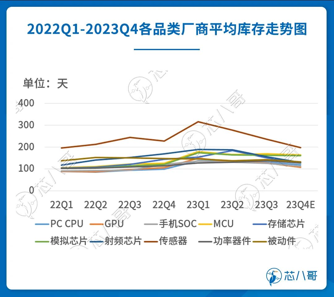 开元体育官方网站20232024(图21)