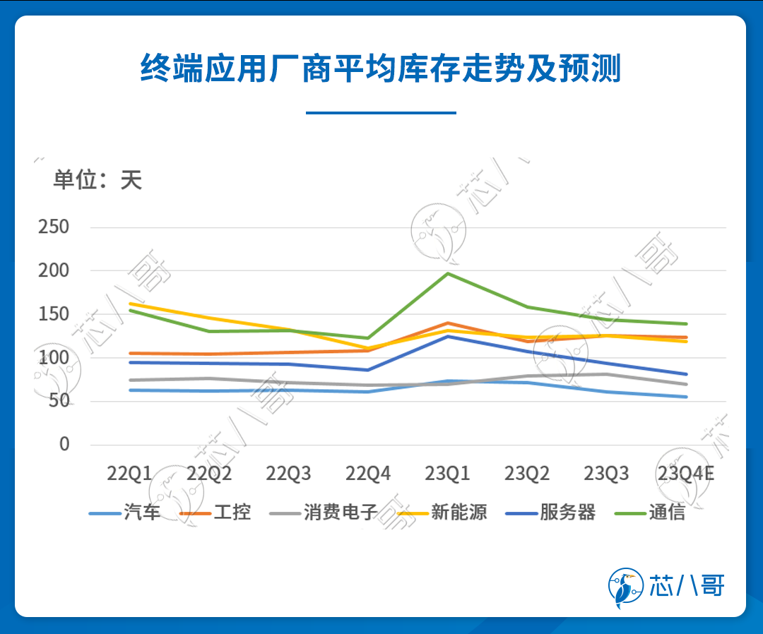 开元体育官方网站20232024(图25)