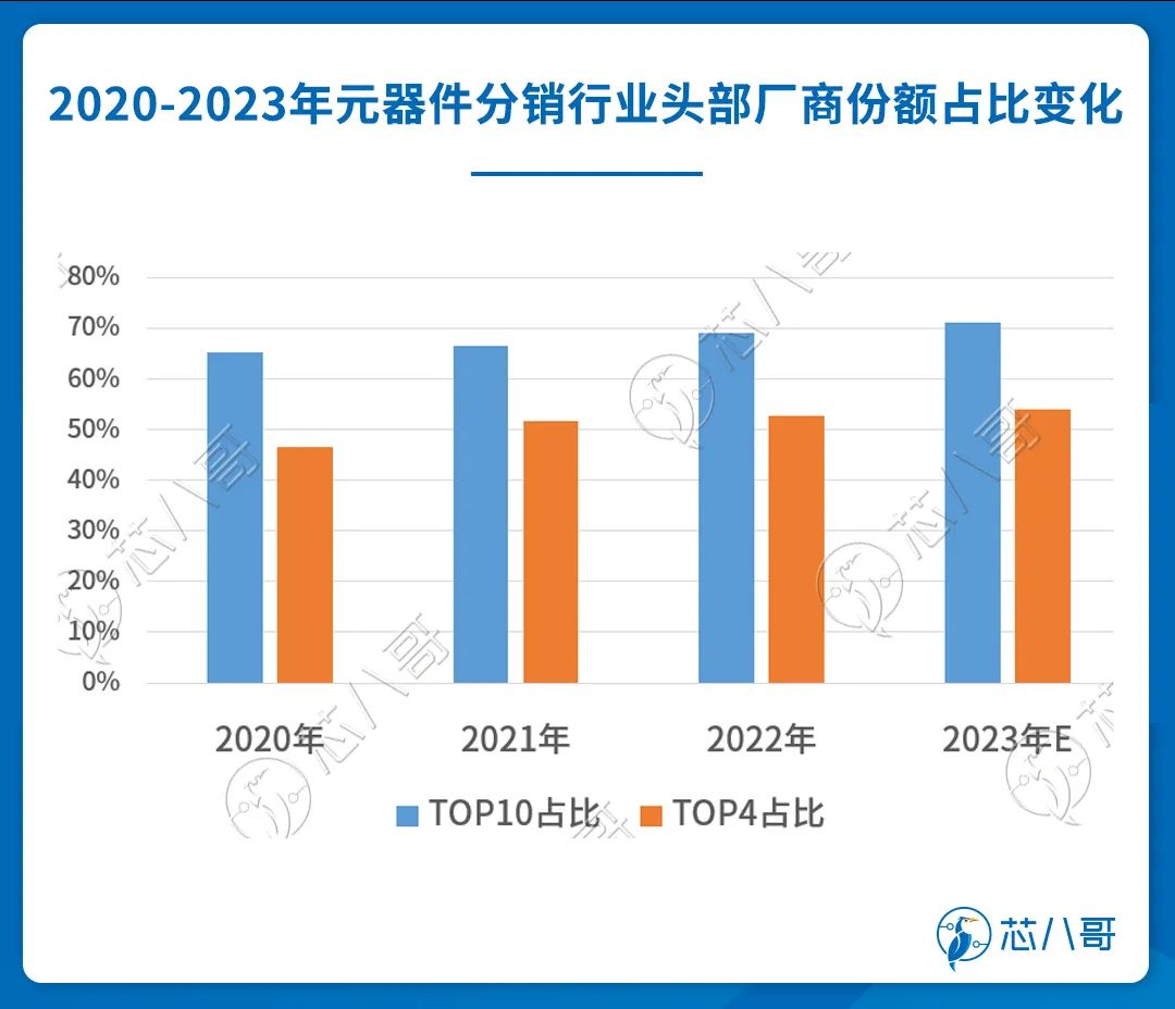 开元体育官方网站20232024(图29)