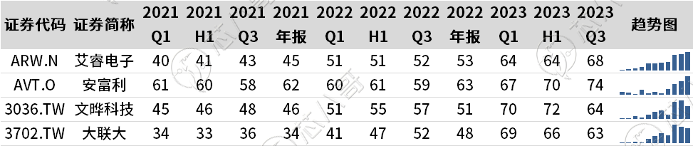 pg电子最新网站入口TOP42024(图4)