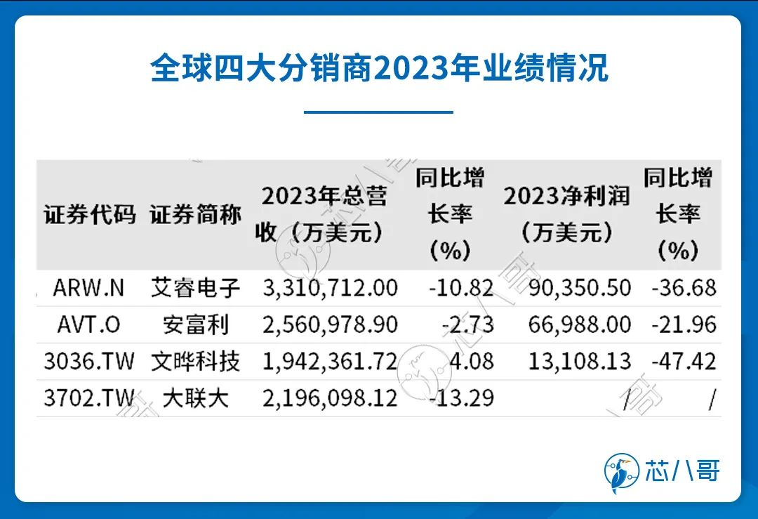 pg电子最新网站入口TOP42024(图2)