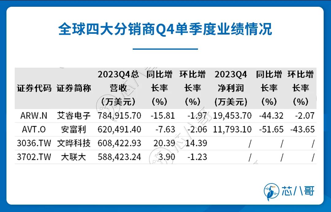 pg电子最新网站入口TOP42024(图1)