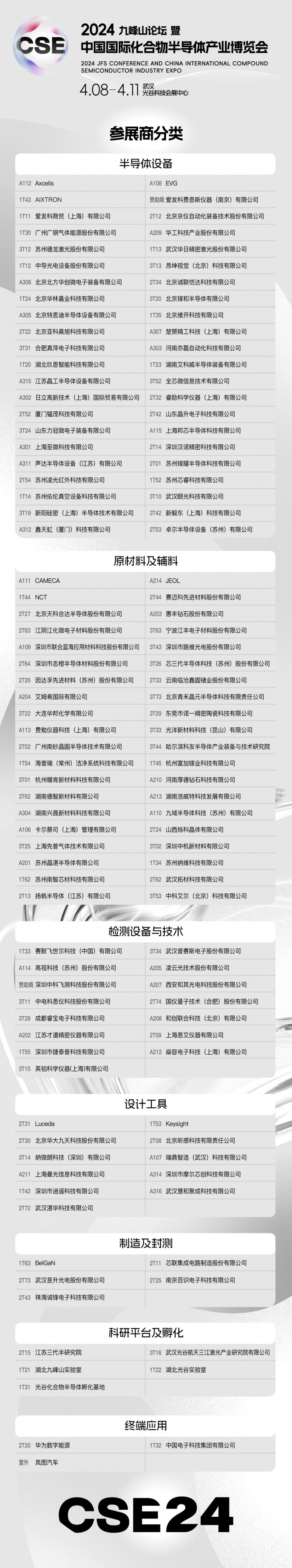 展商目录 2024九峰山论坛暨中国国际化合物半导体产业博览会