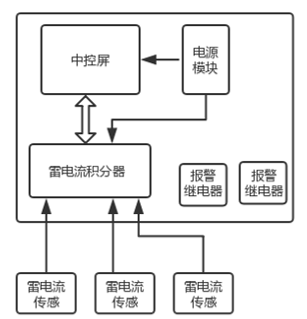 959158cec8b48e3f955f076b4afff96b_638464407816725628700.png