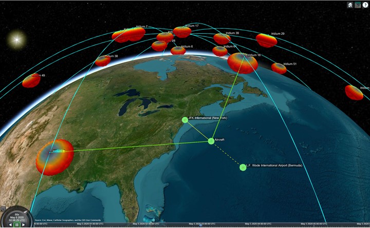 Satellite Communications Toolbox ṩڱ׼Ĺߣơ֤ͨϵͳ·.jpg