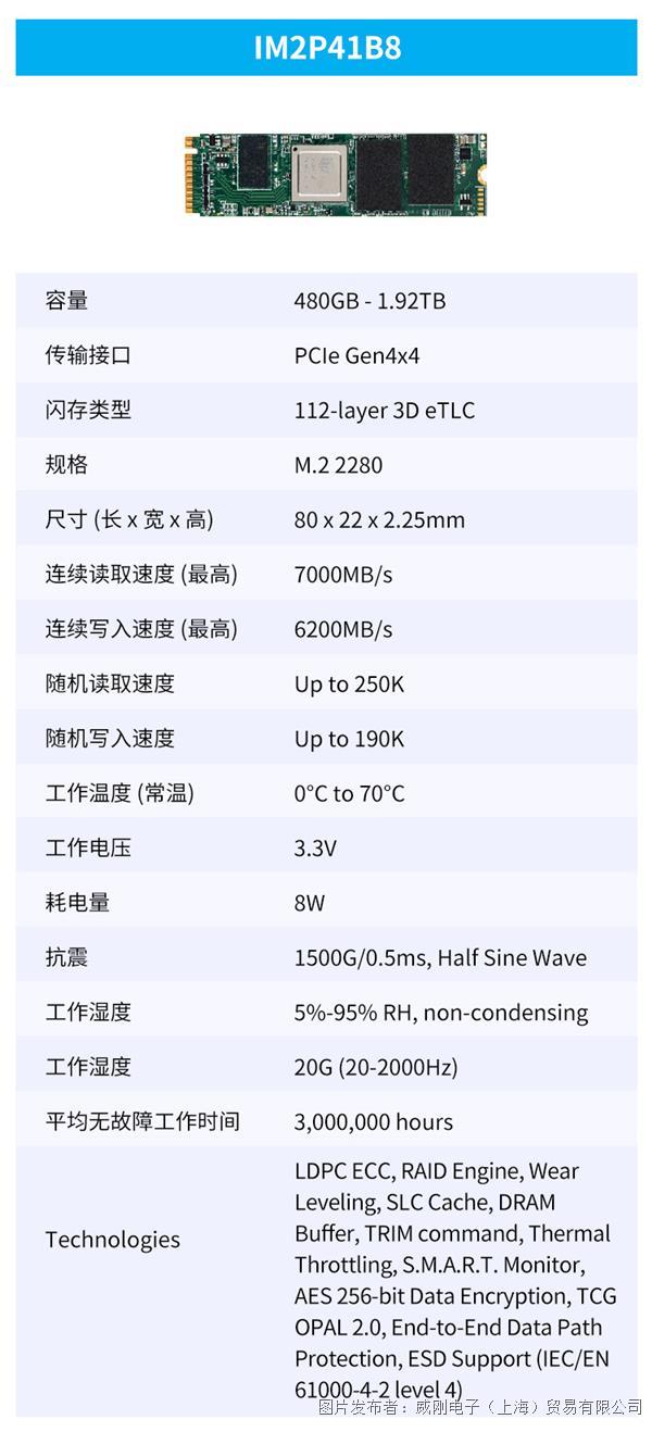 ISSS31CP SATA 2.5”SSD 拷贝 2.jpg