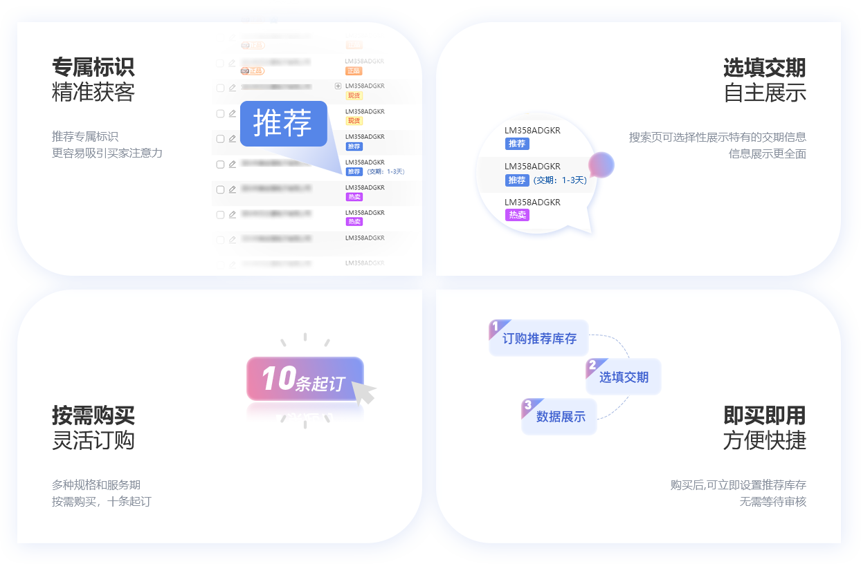 “期货推广”服务优势.png