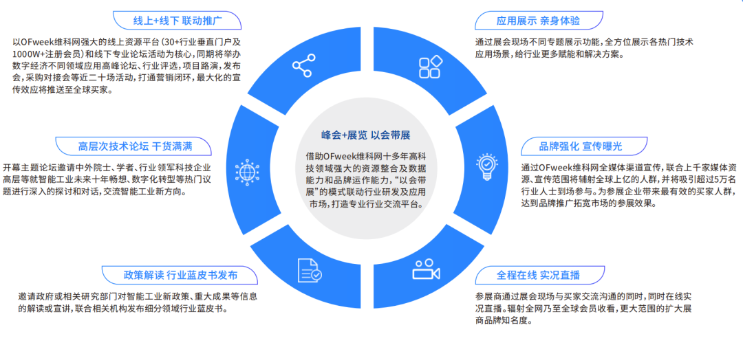 2025全数会智能工业展全新规划！四大焦点发布，展位预订火热开启！