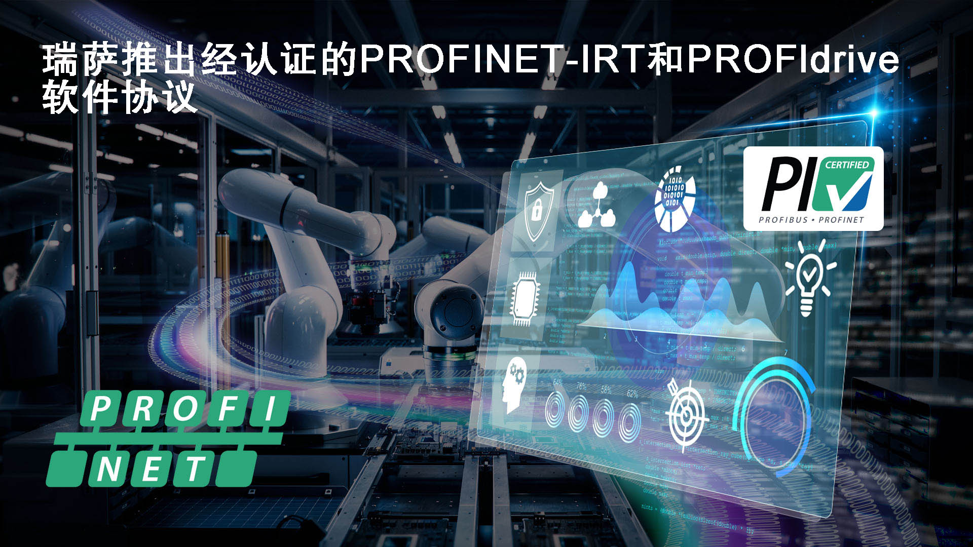 瑞萨推出经认证的PROFINET-IRT和PROFldrive软件协议栈.jpg