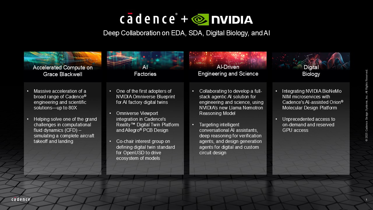 NVIDIA CDNS GTC 2025.jpg