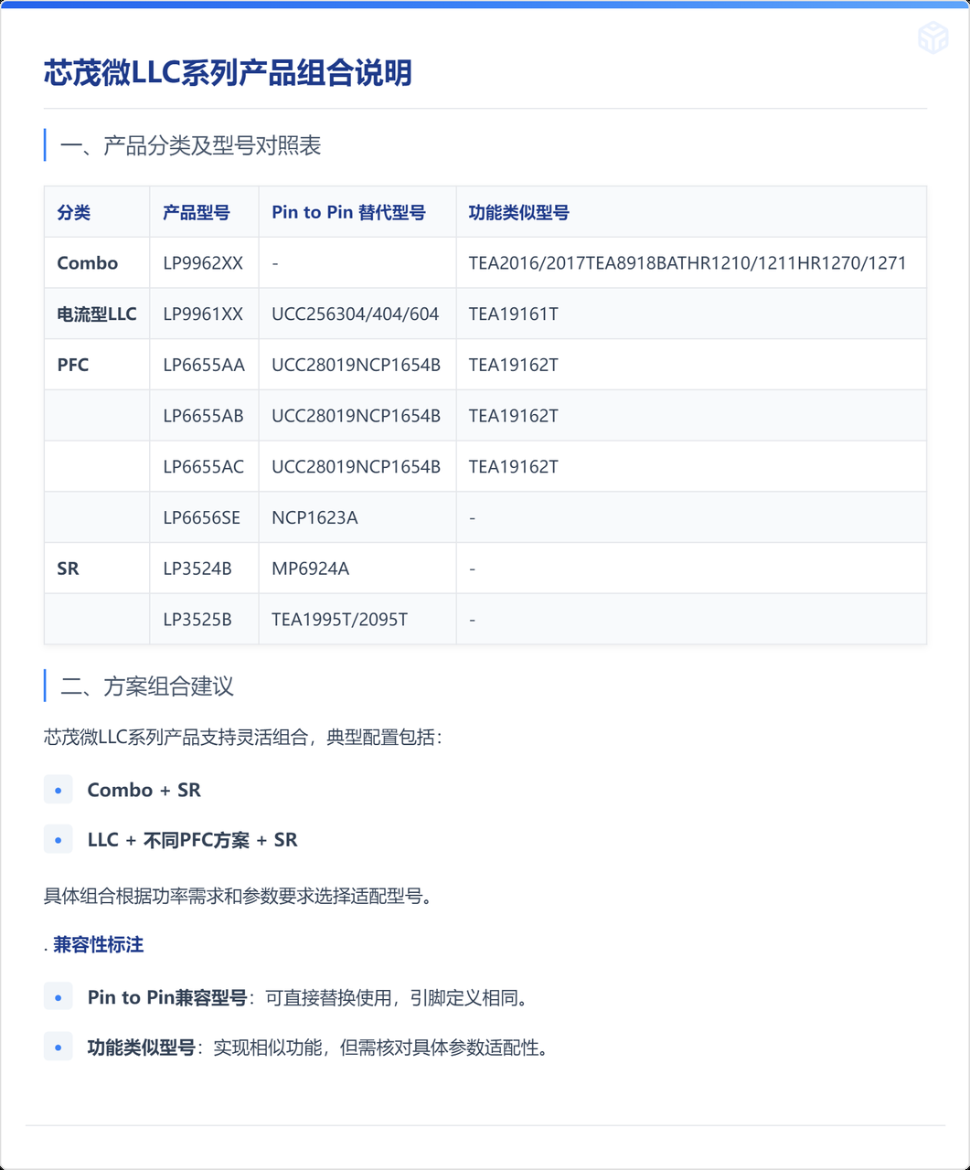 如图片无法显示，请刷新页面