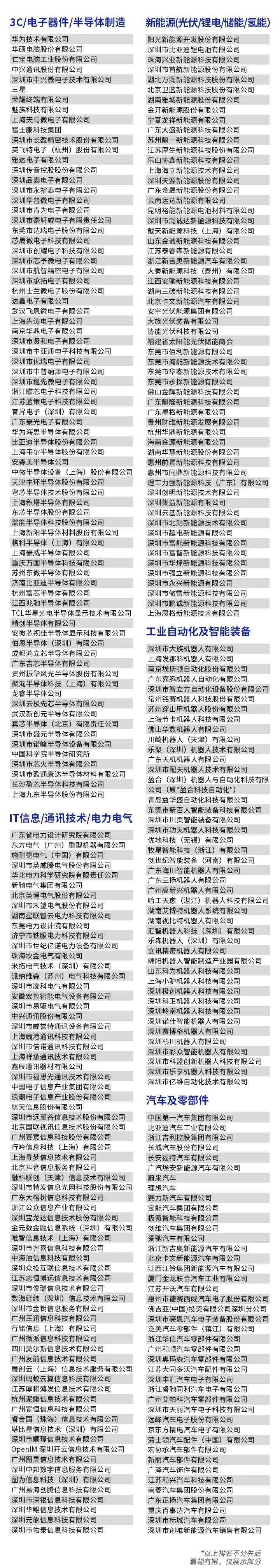 【门票限免】华为、大族、富士康等一众名企重磅亮相WAIE全数会智能工业展及大会 附超全参观攻略