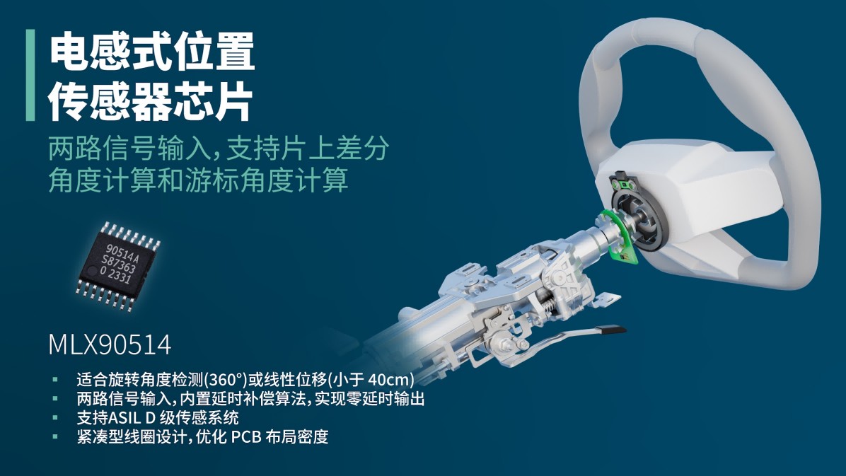MLX90514应用场景图.jpg