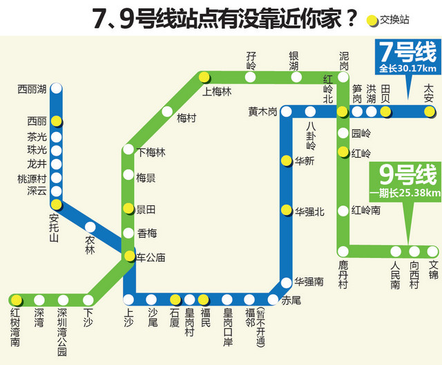 深圳地铁七号线路图图片
