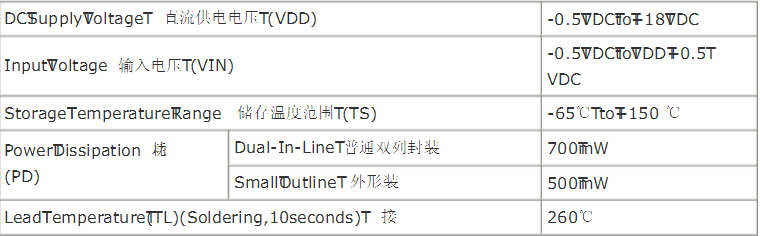 CD4013内部电路图