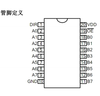 74HC245D