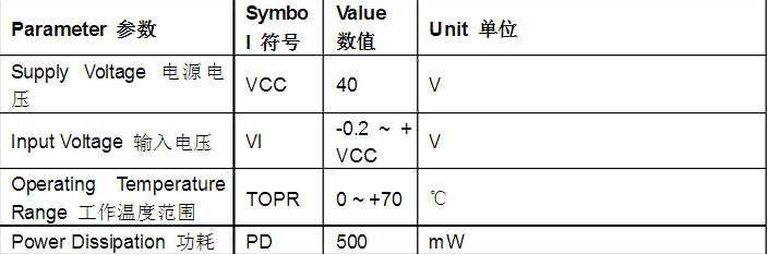 lm331电气特性