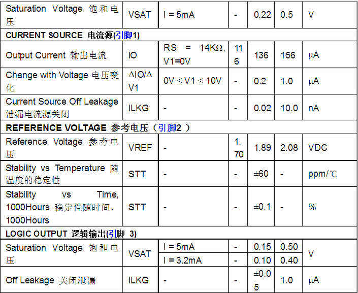 lm331中文资料
