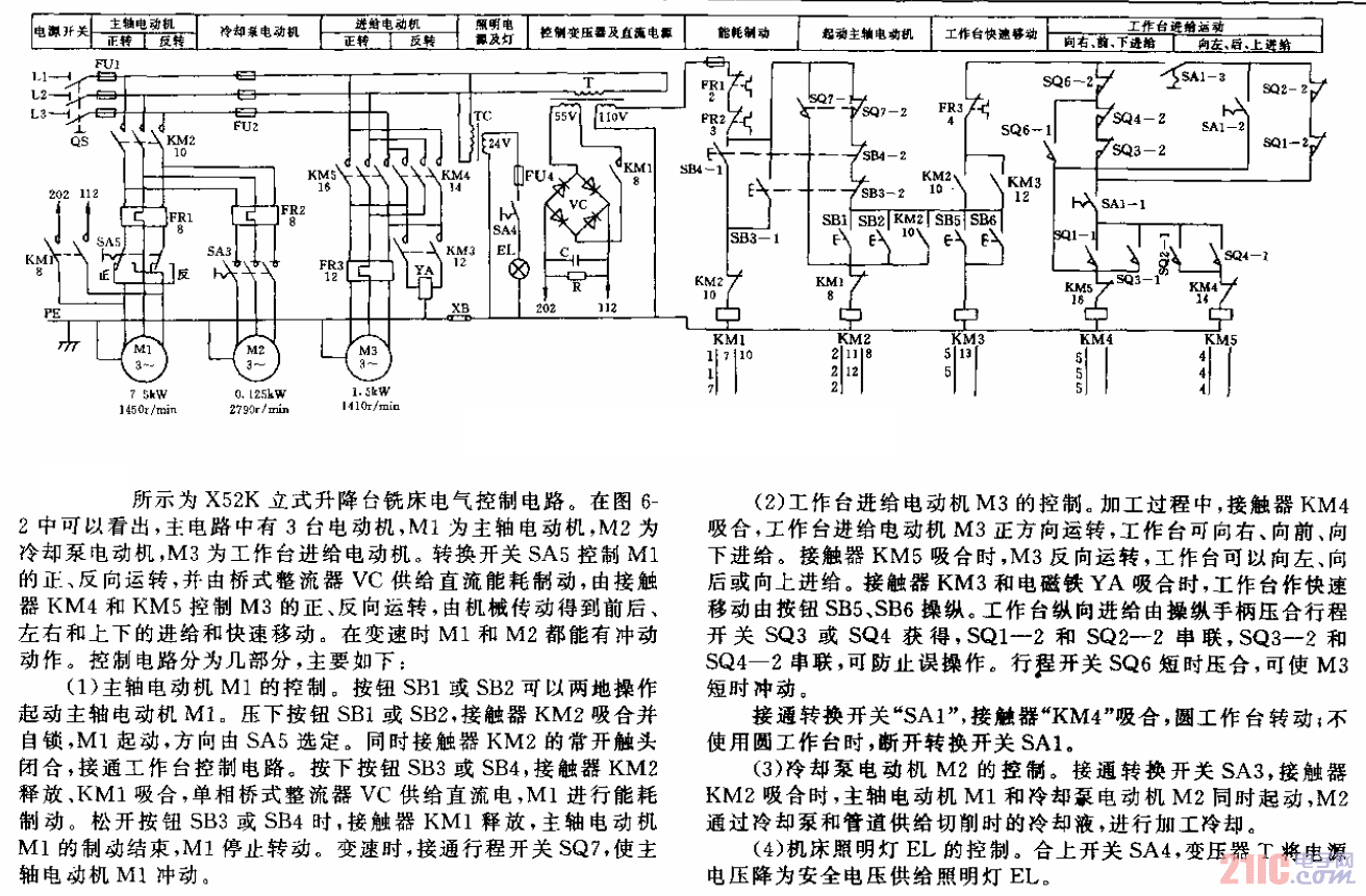 x52k型立式升降台铣床电气原理图电路