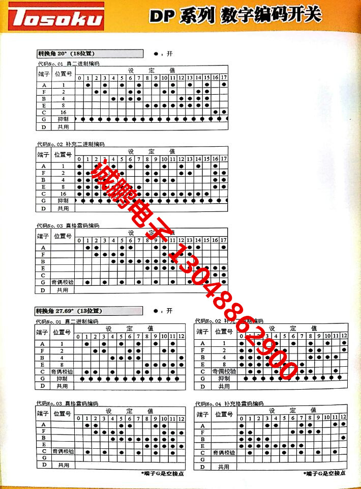 DPP系列5_副本.jpg