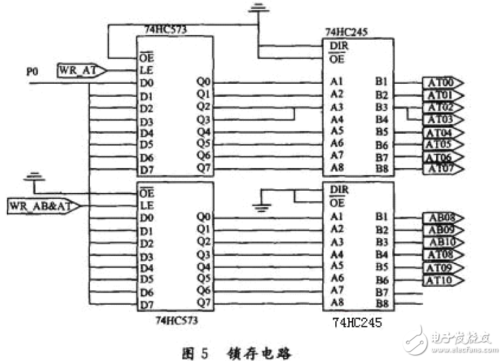 常用的译码电路有哪些