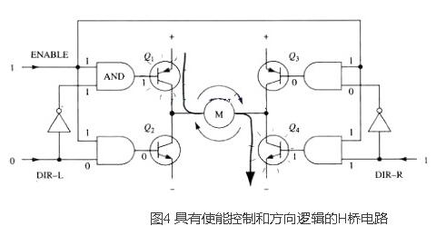 mos管h桥电机驱动电路图