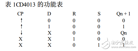 cd4013无稳态工作方式及无稳态电路应用