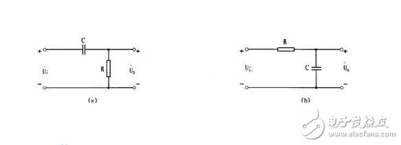 RC电路简介，RC串并联电路的工作原理及应用