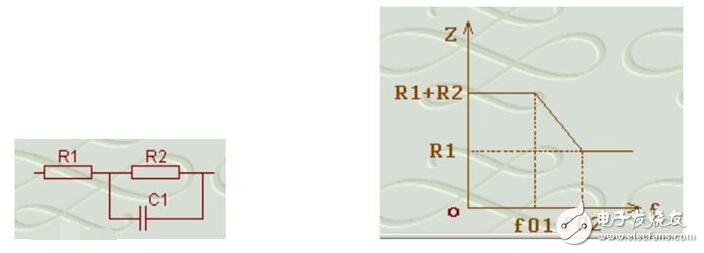 RC电路简介，RC串并联电路的工作原理及应用