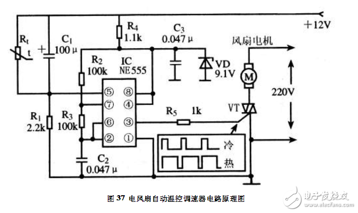 电风扇自动温控调速器电路设计