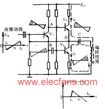 OTL场输出级的原理电路 www、elecfans、com