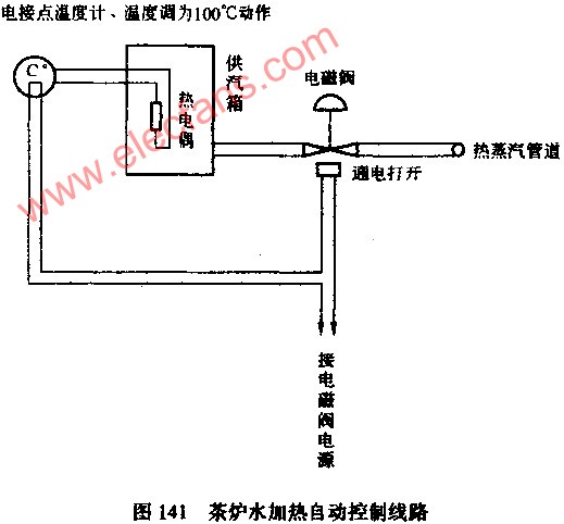 电陶炉开关接线图图片