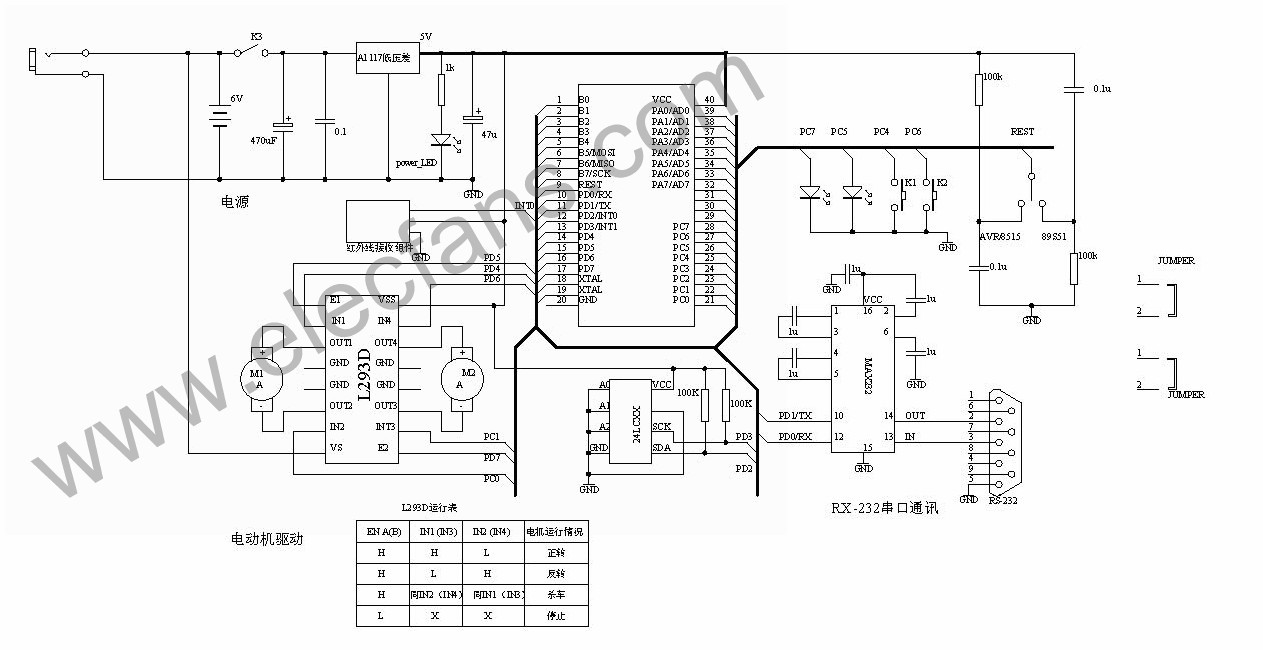 单片机+l293组成的电机驱动电路图 文章来源:http://www、elecfans、com