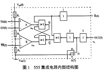555时基电路的分析和应用
