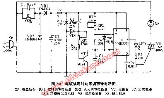 電飯鍋定時功率調節器電路圖