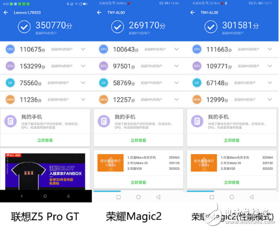 联想Z5 Pro GT与荣耀Magic2性能对比 顶级性能之下稳定性的比拼 