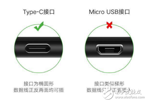 2019年注定是智能手机产业高歌猛进的又一个年头