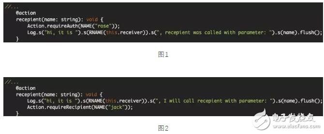 区块链智能合约技术特点全面分析