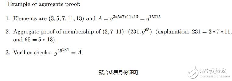 区块链RSA累加器批处理技术解析