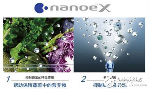 松下植根中国市场 引领高端冰箱发展新趋势