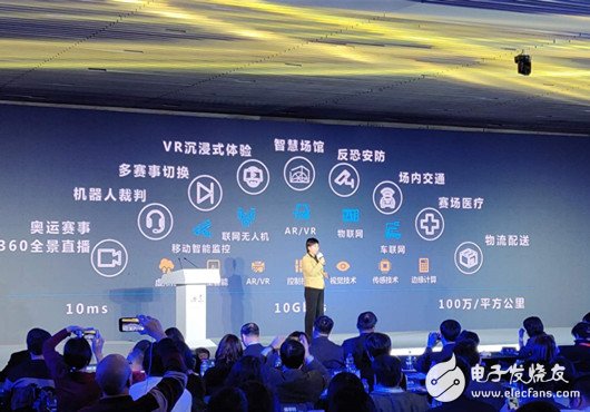 中国联通将通过5G技术赋能智慧冬奥