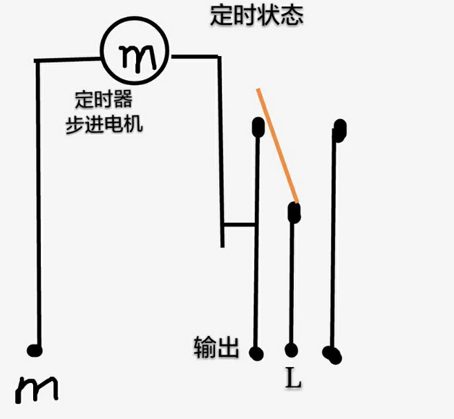  美的微波炉的机械定时器接线电路图解析